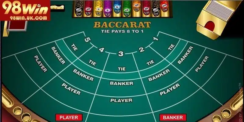 Các quy tắc cần biết trong cách chơi Baccarat