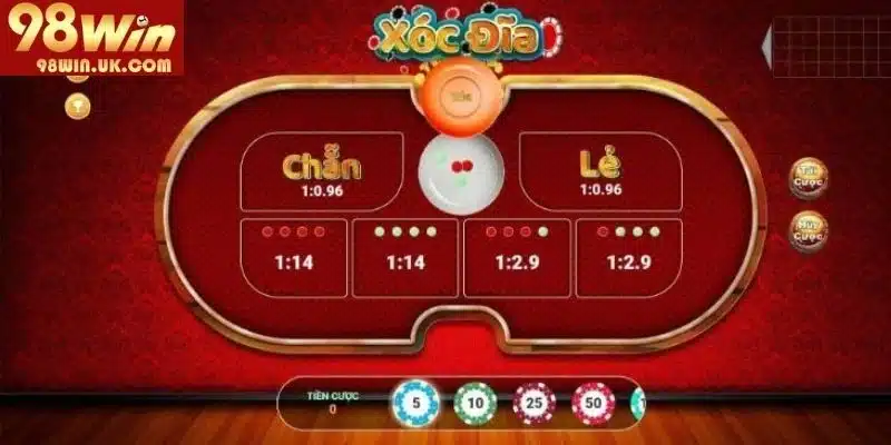 Cách Chơi Xóc Đĩa